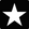 reverbnation